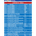 Hydraulic Quick Coupling ISO7241A